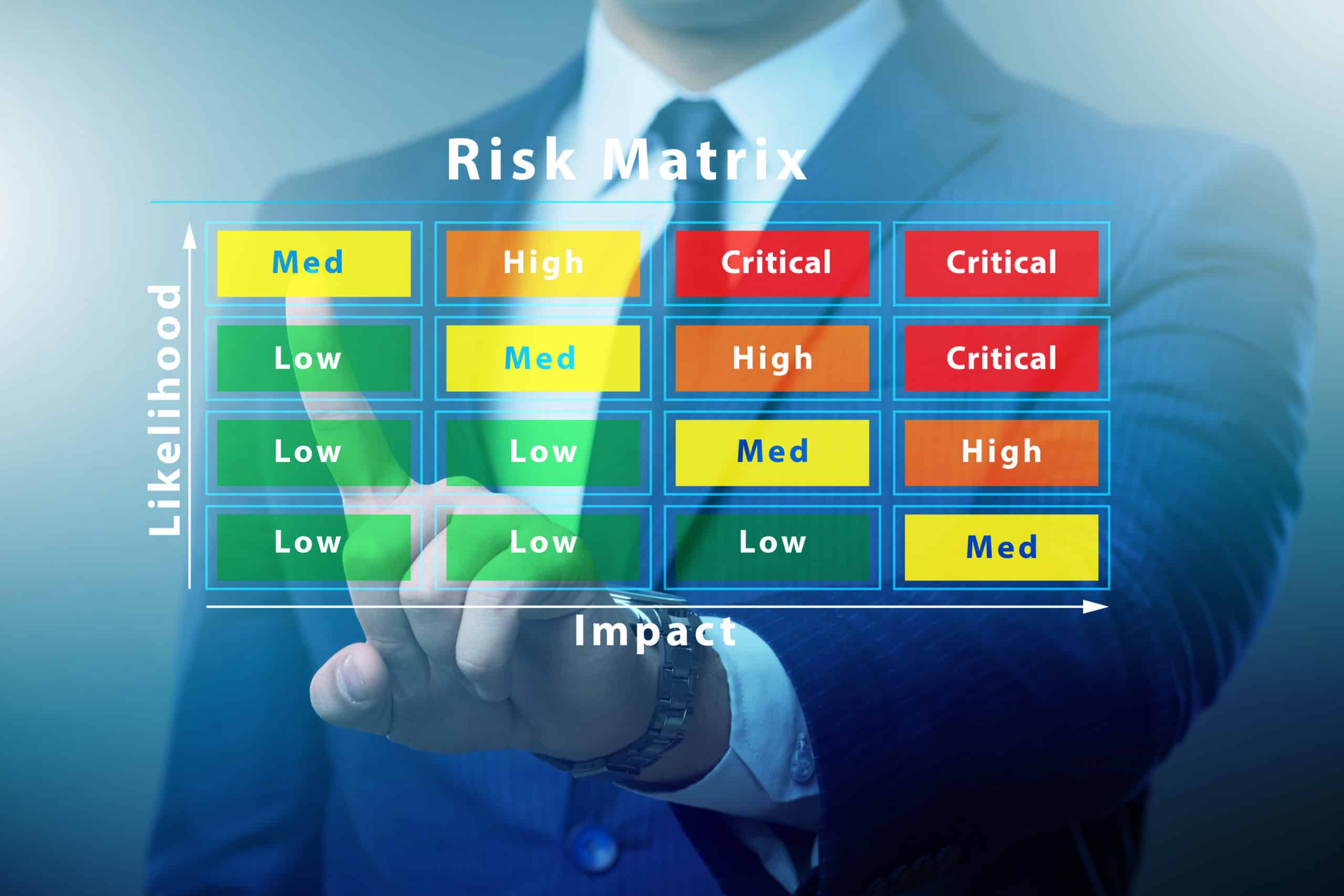 Assigning Severity Ratings To Safety Observation Findings SafetyStratus